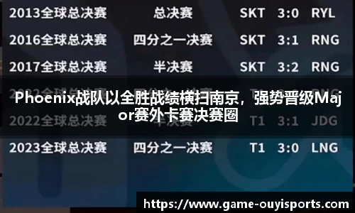 Phoenix战队以全胜战绩横扫南京，强势晋级Major赛外卡赛决赛圈