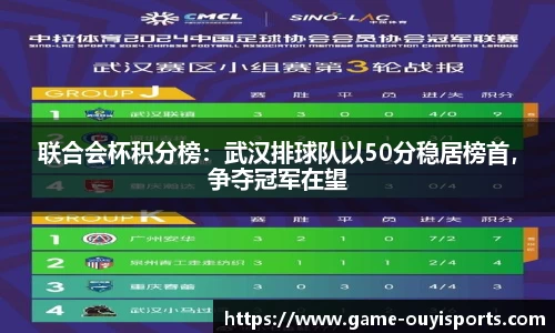 联合会杯积分榜：武汉排球队以50分稳居榜首，争夺冠军在望